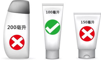 火鍋香腸臘肉花椒辣椒，重慶人的最愛可以帶上飛機嗎？