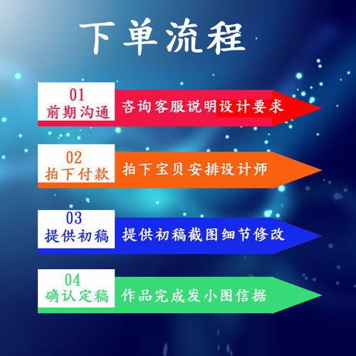 燈箱片設(shè)計(jì)印刷 高清定制與價(jià)目表全解析