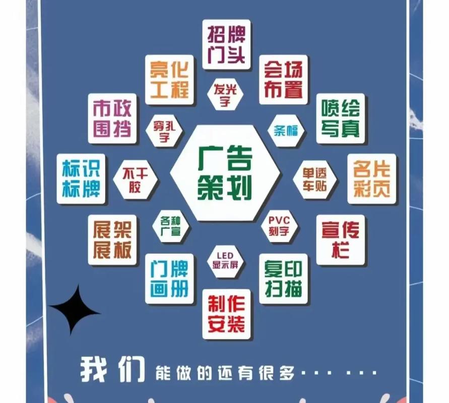 從零搭建廣告網站 技巧、元素與在線制作工具大全